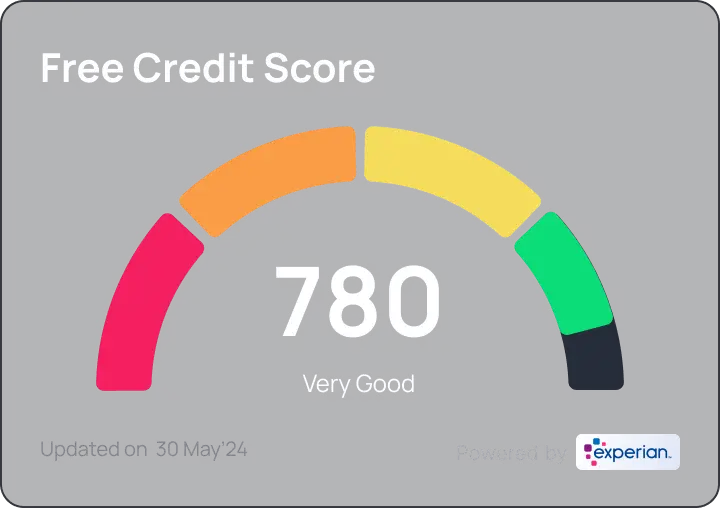 free-credit-score